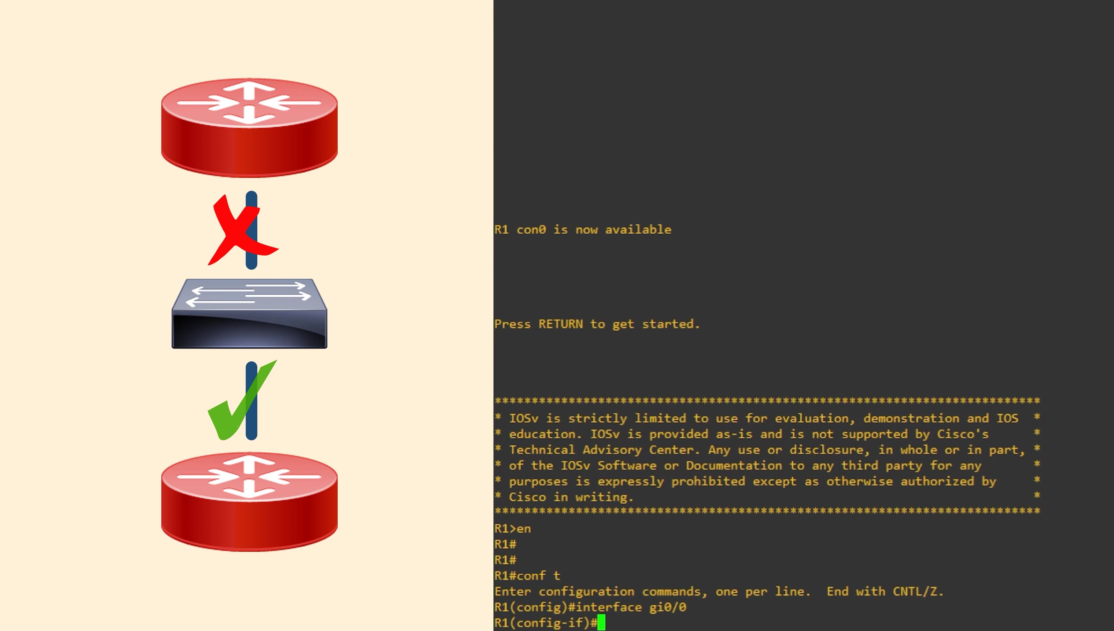 Boost OSPF Performance: Troubleshooting Neighbor Failures and Optimizing Hello/Dead Timers