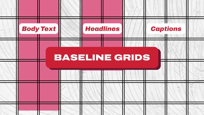 Manuscript Grid: A single-column grid for organizing text flow in books, using margins for notes or images to enhance readability.