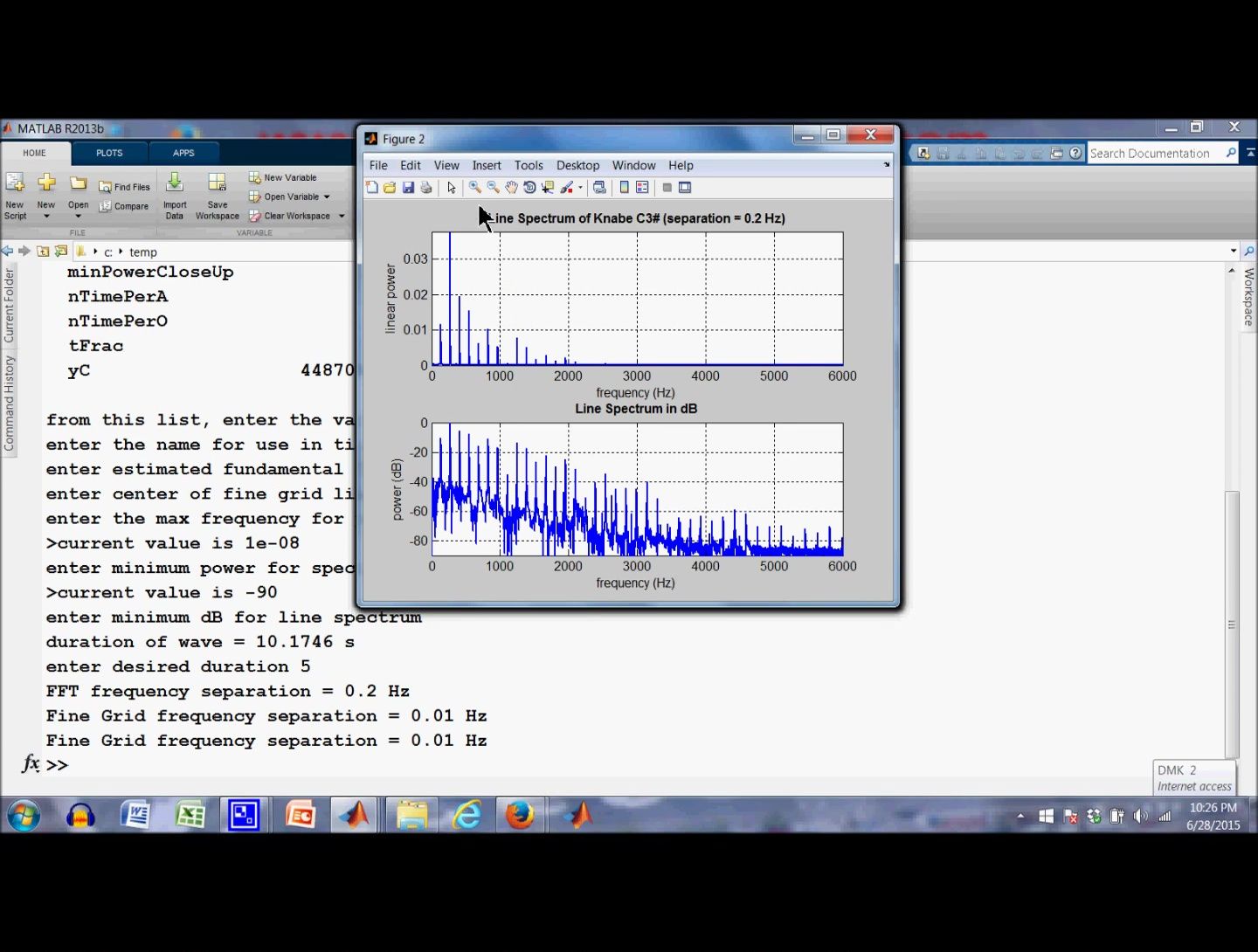 Piano Sound Spectral Analysis using MATLAB: A Step-by-Step Guide