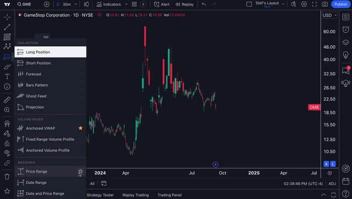 Select the price range tool.