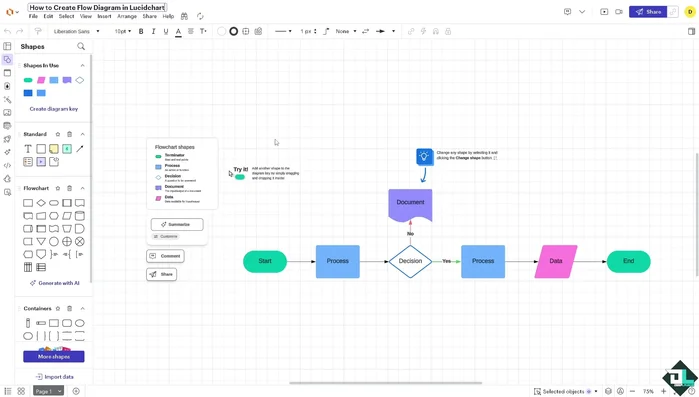 Create Flowcharts in Lucidchart: A Step-by-Step Guide