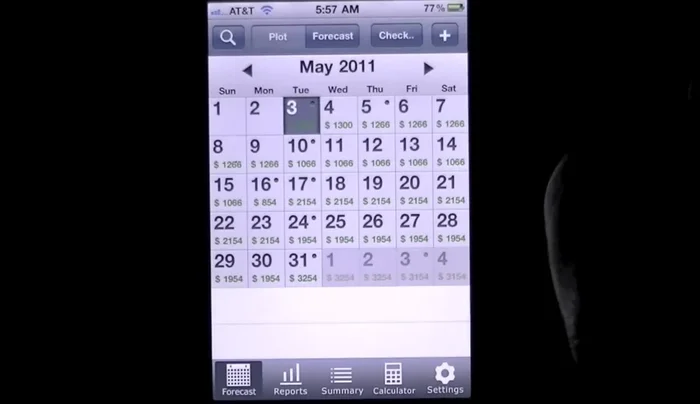 Use the forecast view to monitor financial overview.